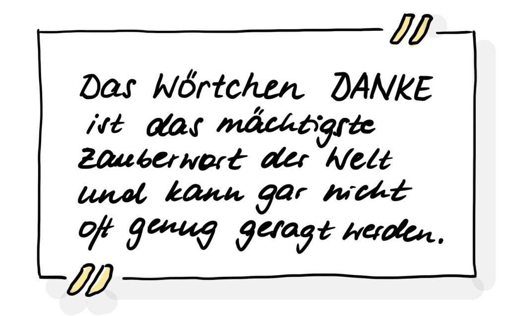 Von Hand geschriebenes Eigenzitat von Sabine Musseleck: "Das Wörtchen DANKE ist das mächtigste Zauberwort der Welt und kann gar nicht oft genug gesagt werden."