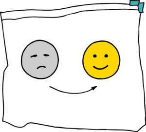 Logo für Mein Krisen-Set: Täschchen mit einem traurigen Smiley links und einem lächelnden Smiley rechts, darunter ein wie ein Lächeln geschwungener, von links nach rechts zeigender Pfeil